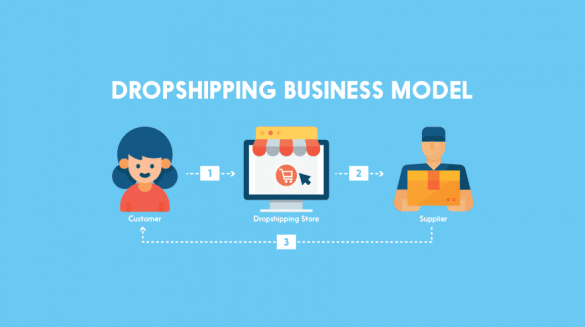 THE SHOCKING TRUTH ABOUT DROP SHIPPING IN MELBOURNE AUSTRALIA